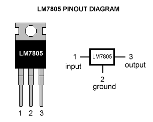 LM7805 - Pin Diagram