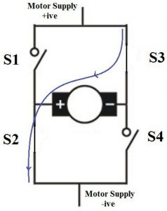 Basic H Bridge Working