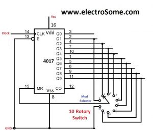 CD4017 Mod n Counter