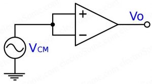 Common Mode Configuration - Opamp