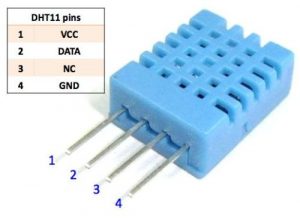 DHT11 Temperature and Humidity Sensor Module - PIN Diagram