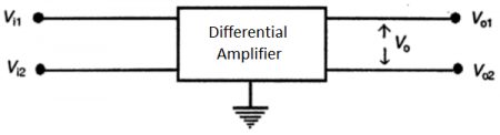 Differential Amplifier