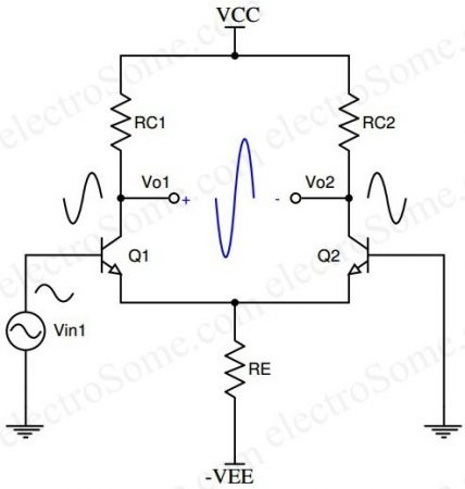 Differential Amplifier using Transistor - Single Input Balanced Output