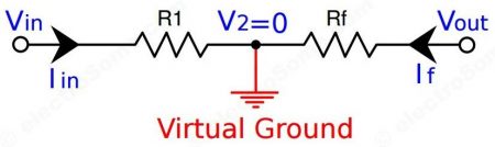 Equivalent Circuit - Inverting Amplifier - Virtual Ground - Opamp