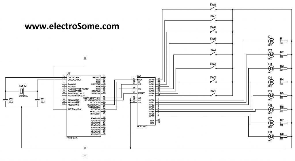 Expanding IO Ports of a PIC Microcontroller using MCP23S17