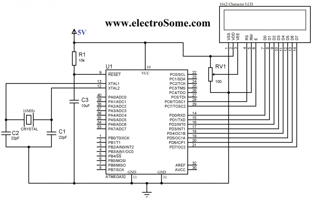 Interfacing LCD with Atmega32 Microcontroller 8 Bit Mode