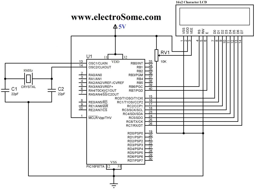 Interfacing LCD with PIC Microcontroller - 8 Bit Mode