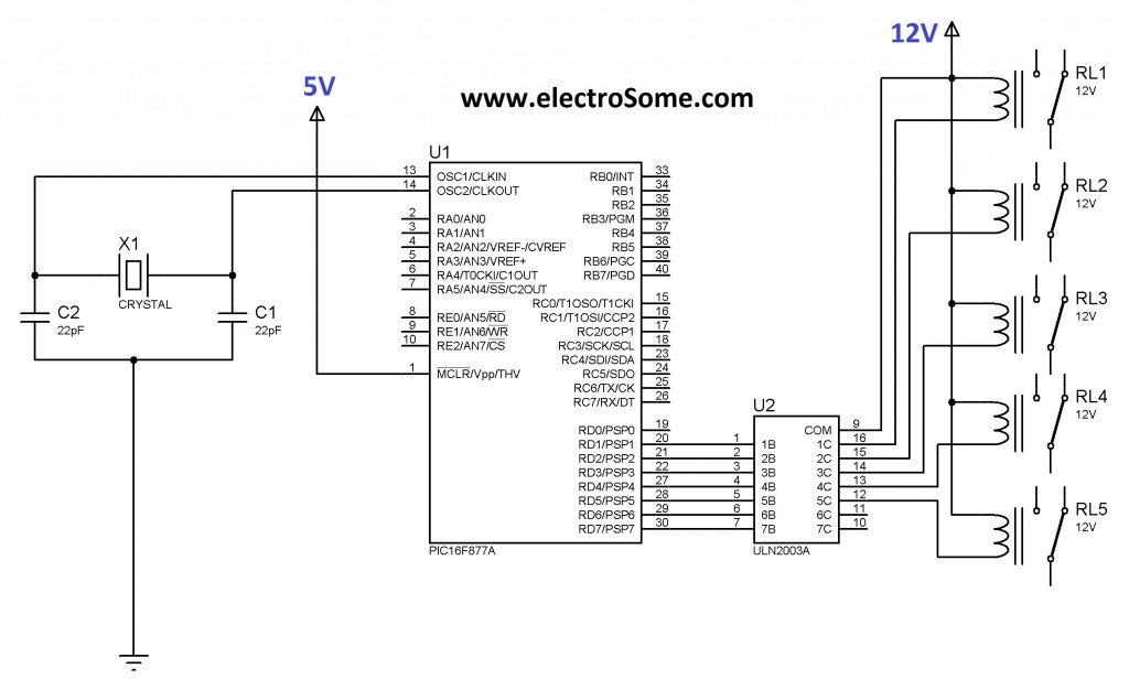 Interfacing Relay with PIC Microcontroller using ULN2003