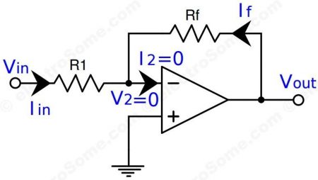 Inverting Amplifier using Opamp - Design