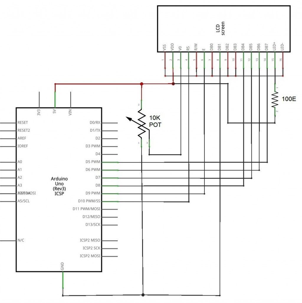 LCD Interfacing with Arduino UNO