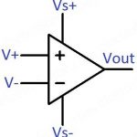 Op-Amp Block Diagram