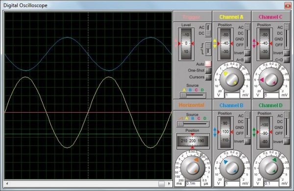 Oscilloscope Output - Inverting Amplifier using Opamp