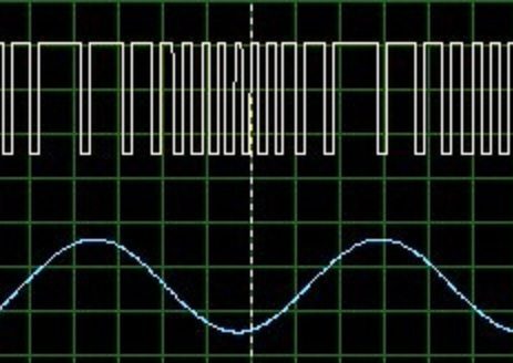 Output - FM Generation using 555 Timer