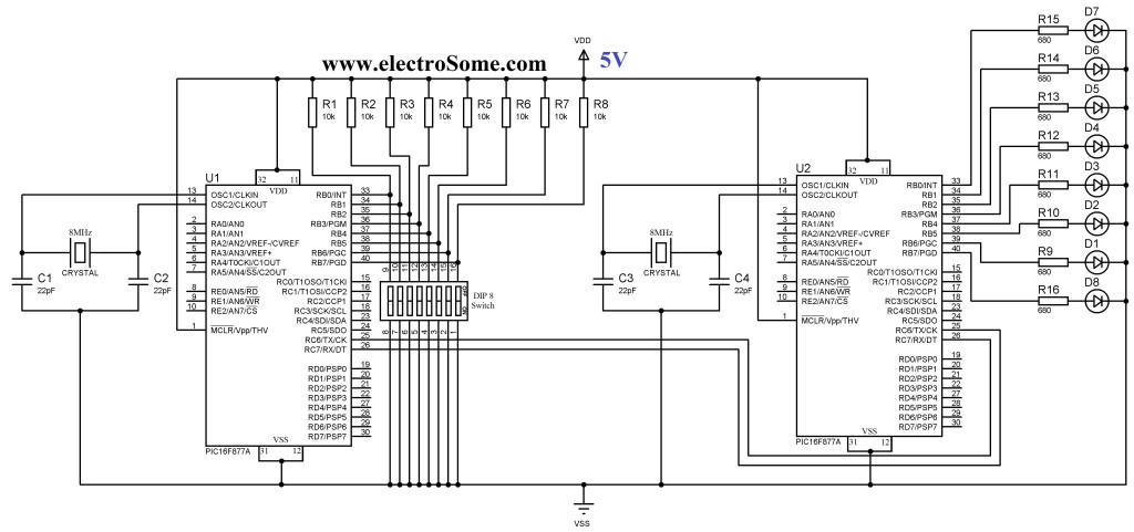 PIC to PIC Communication - UART Example