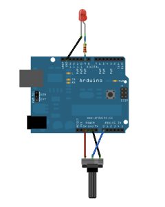 PWM using Arduino