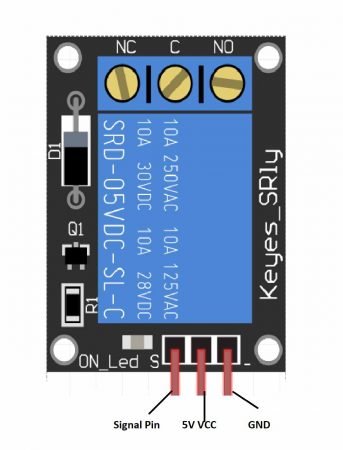 Relay Module