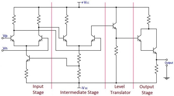 Simple Circuit Diagram of an Opamp