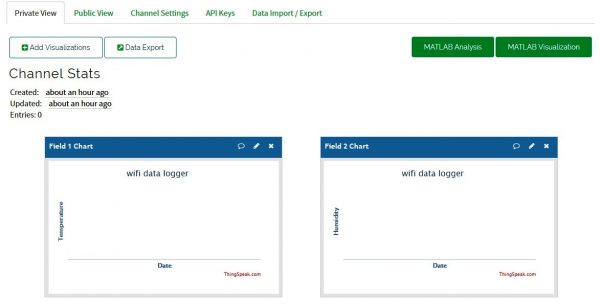 ThingSpeak - Channel Private View