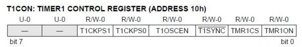 Timer1 Control Register