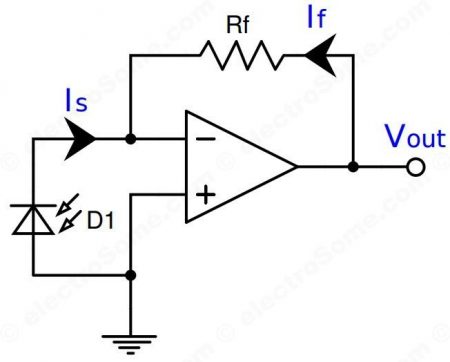 Transresistance Amplifier using Opamp - Photodiode