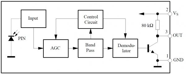 TSOP17XX - Block Diagram