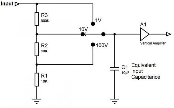 Uncompensated Attenuator