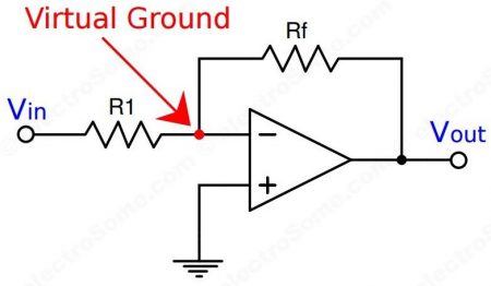 Virtual Ground - Inverting Amplifier using Opamp