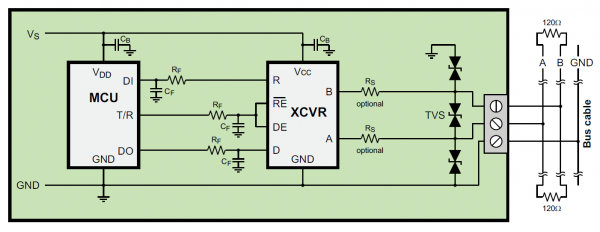 MAX485 RS485 Protection for Transient Immunity