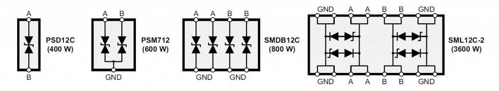 TVS Diodes in Various Topologies and Power Ratings